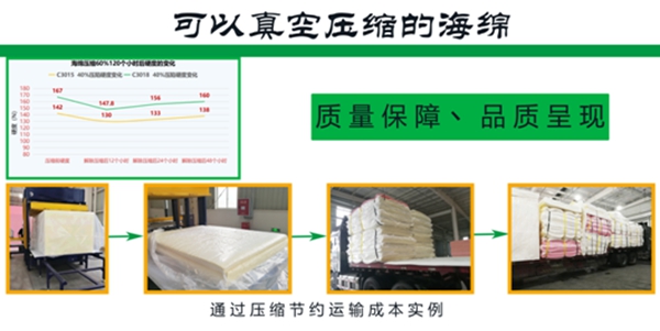 �ɶ�ޥ�ú��ࣺ�й�������ҵ�ġ�����������!