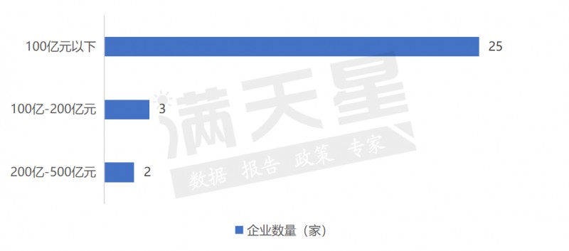 欧派、索菲亚等上榜2023中国家居用品行业品牌价值30强_2