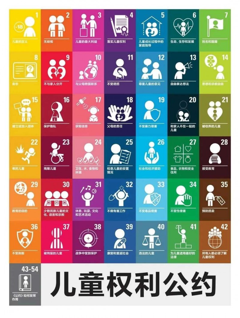 �ٵ�ʤ�������ٶ�δ���ҡ���ͯ�ռ����ƻ���_13